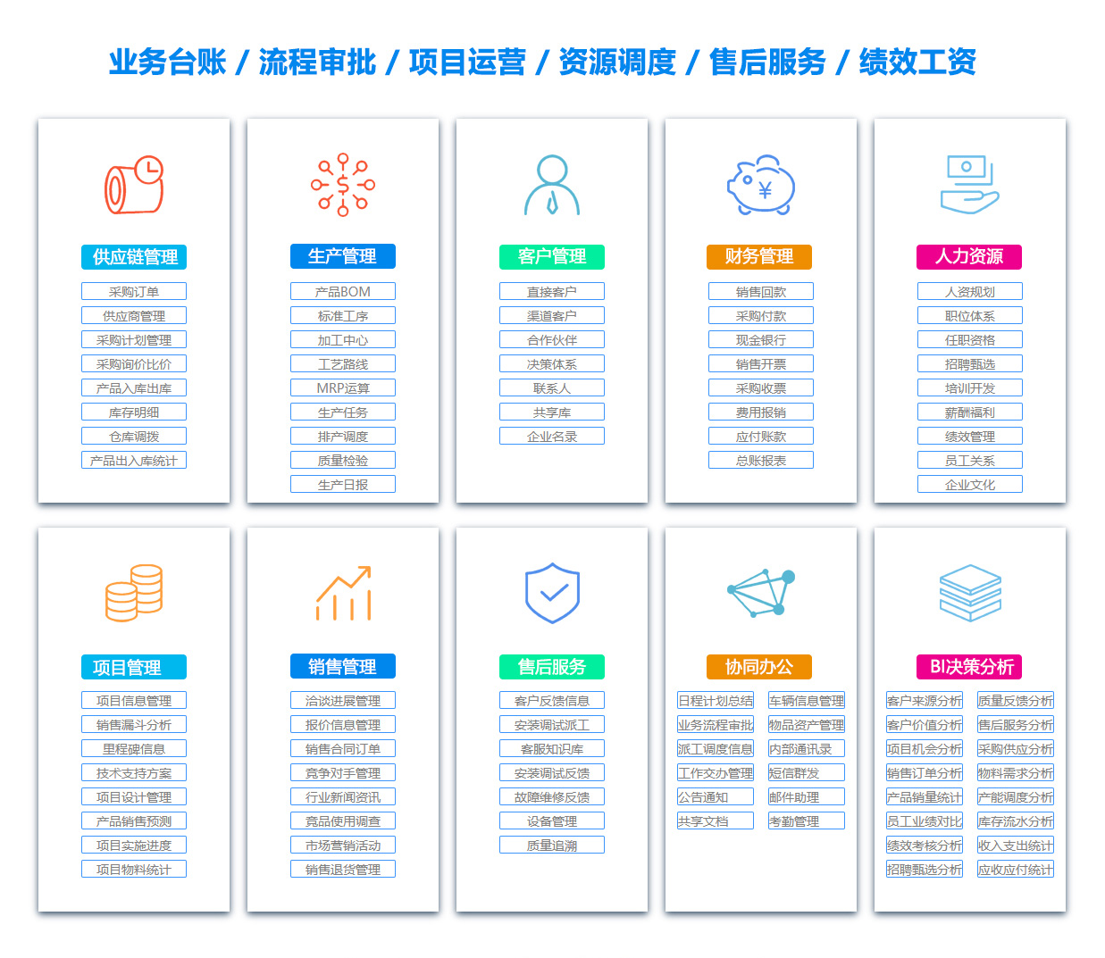 巴音BI软件 巴音BI软件